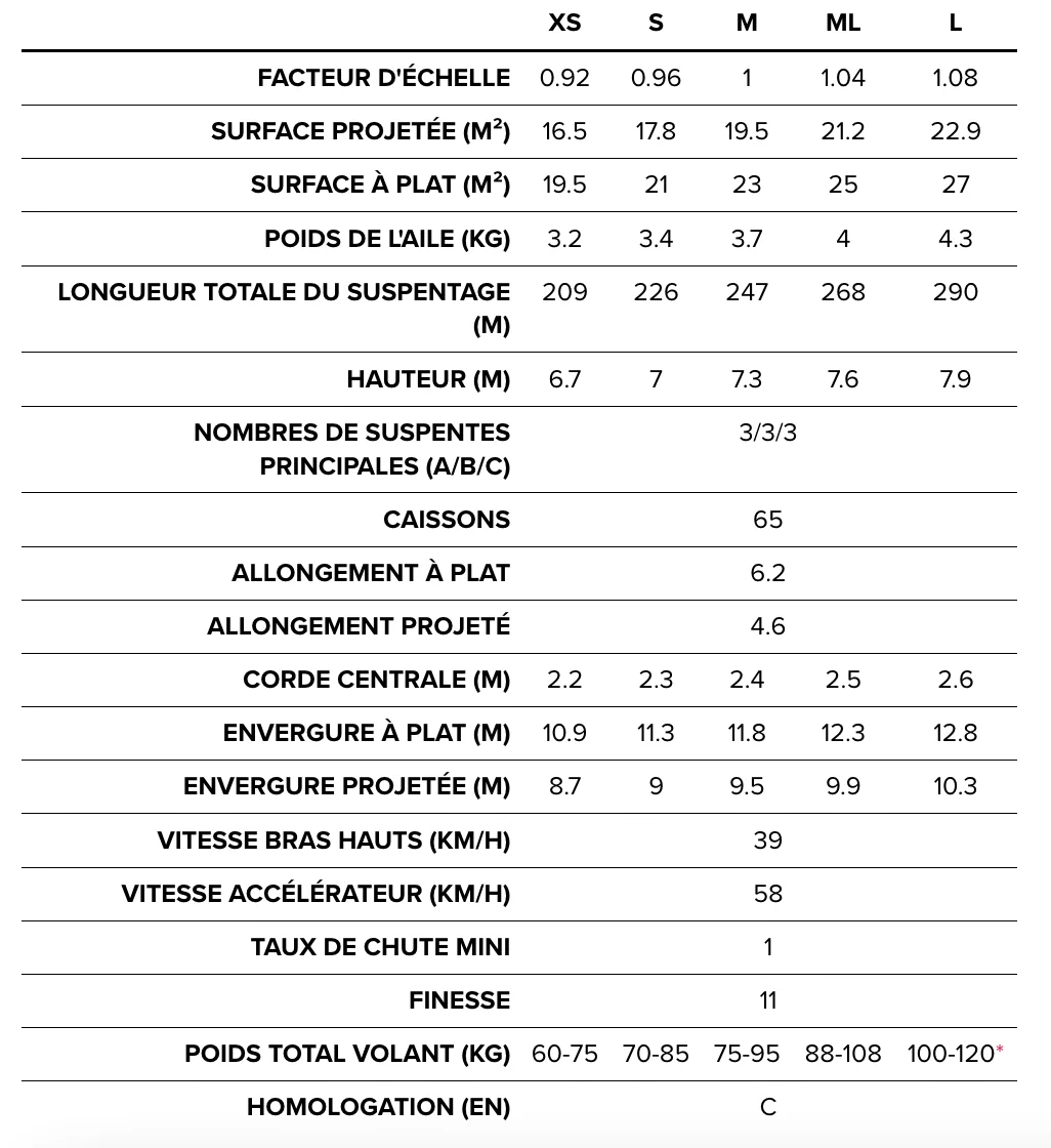 Image du produit 10