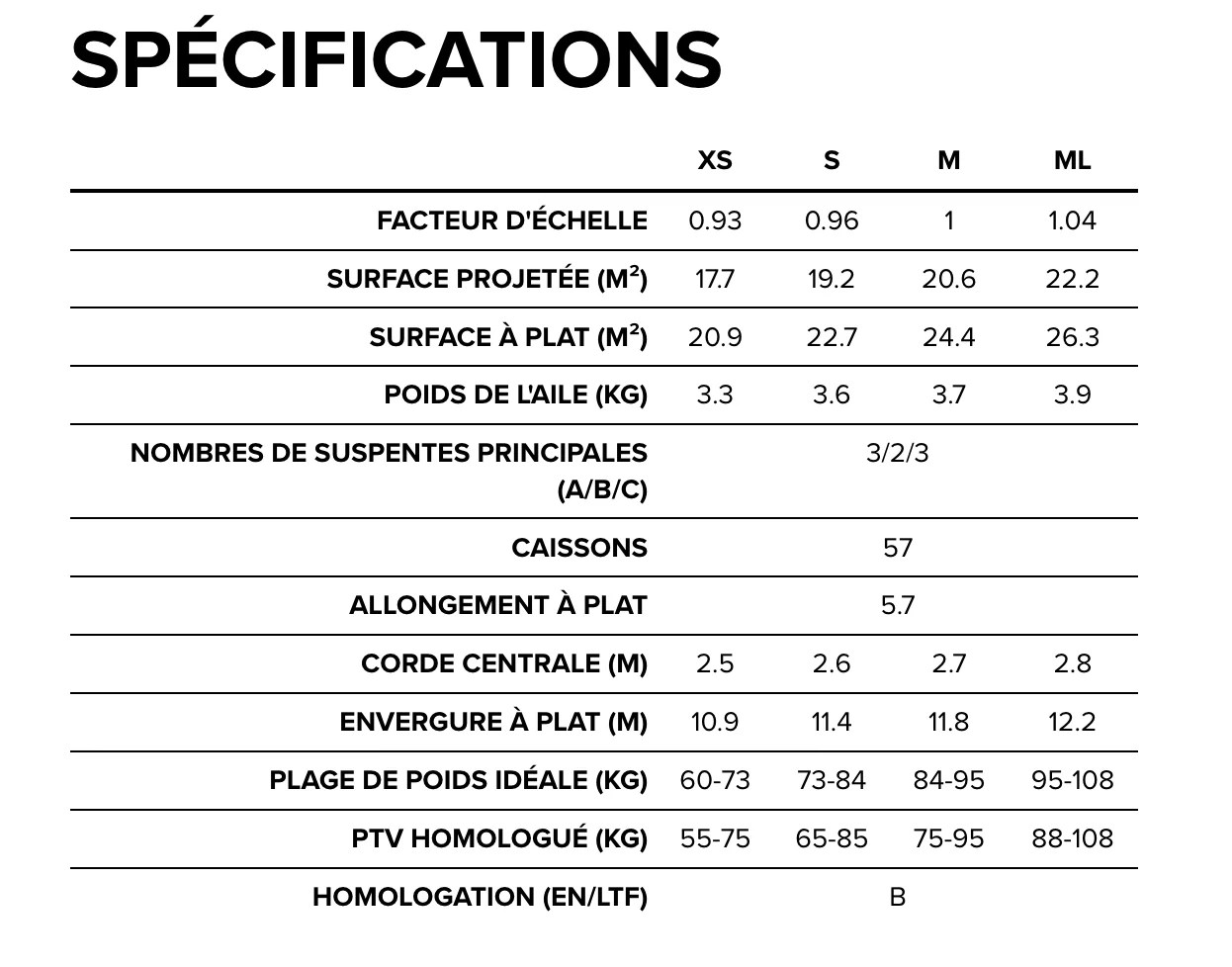 Image du produit 9