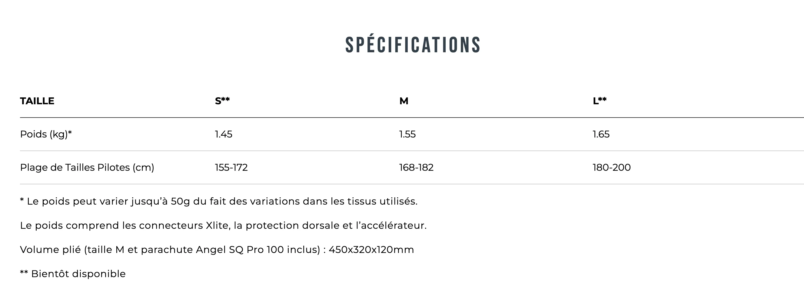Image du produit 15