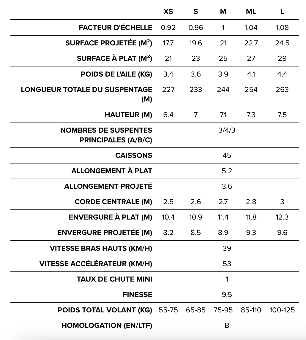 Image du produit 9